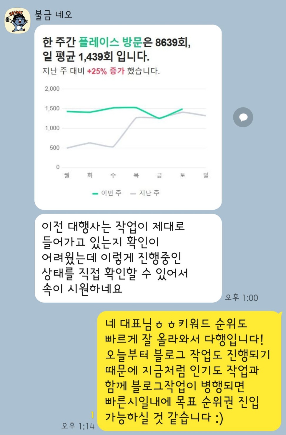 고객 상담 후기 4
